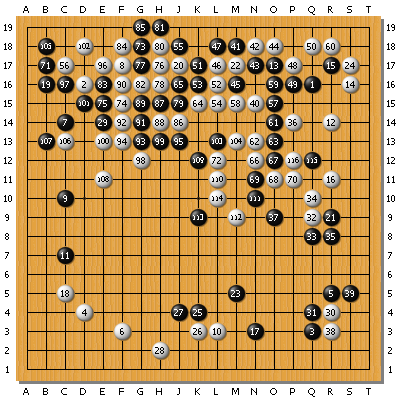 第14期LG杯2回戦羽根本因坊vs古力