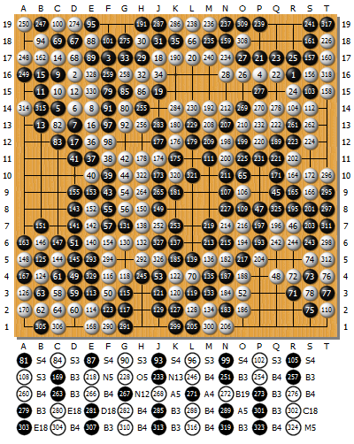 第53期関西棋院第1位決定戦