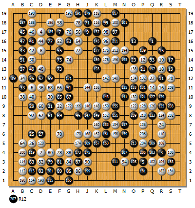 第33期棋聖戦第4局