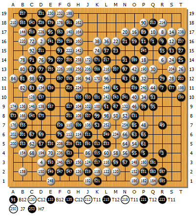 第33期棋聖戦第5局