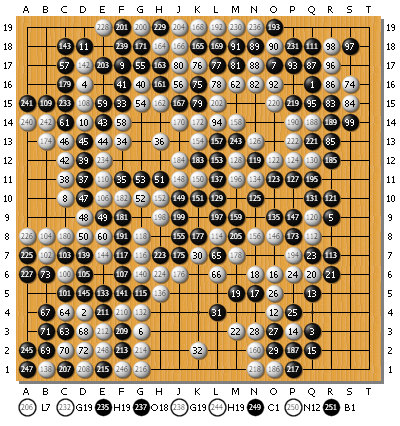 第33期棋聖戦第6局